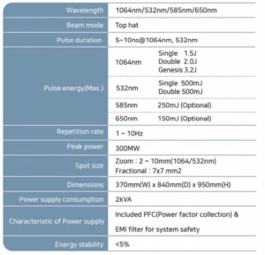 Bellus-Q Specification